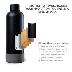 Theoni stainless Steel Double Walled Insulated Water Bottle| 24 Hours Hot & Cold |Leak Proof| Easy to Carry School And Travel Bottle - Deep Black (500ml)