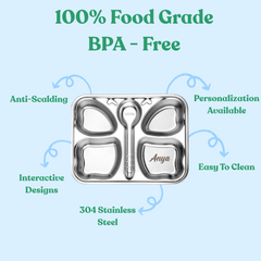 Theoni Tiny Tummies Meal Set - Butterfly Plate & Cutlery Set