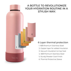 Theoni stainless Steel Double Walled Insulated Water Bottle| 24 Hours Hot & Cold |Leak Proof| Easy to Carry School And Travel Bottle - Pretty Peach (500ml)