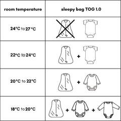Temperature_Bag
