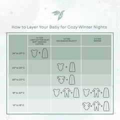 Layers_Baby_Chart_Winter